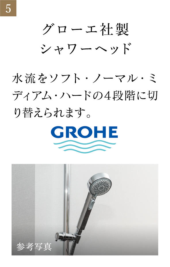 グローエ社製シャワーヘッド 水流をソフト・ノーマル・ミディアム・ハードの4段階に切り替えられます。
