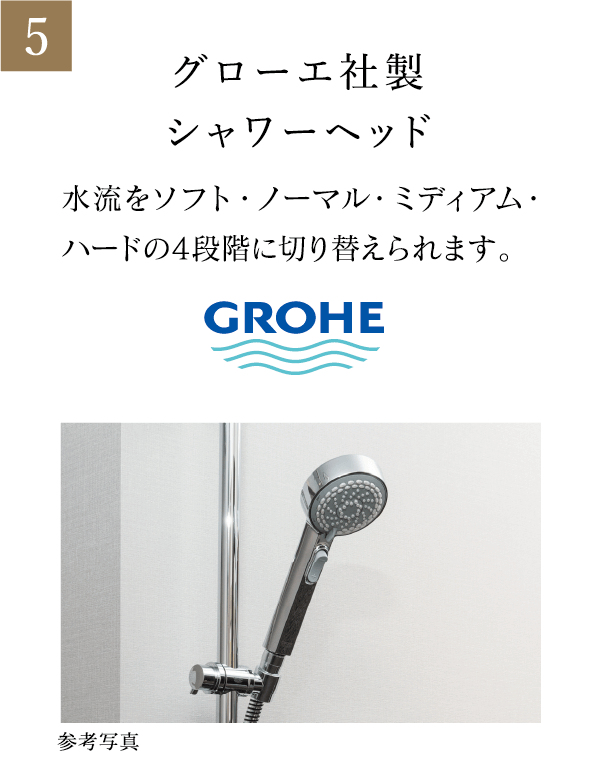 グローエ社製シャワーヘッド 水流をソフト・ノーマル・ミディアム・ハードの4段階に切り替えられます。