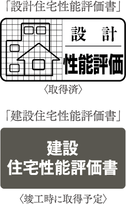 「設計住宅性能評価書」〈取得済〉「建設住宅性能評価書」〈竣工時に取得予定〉